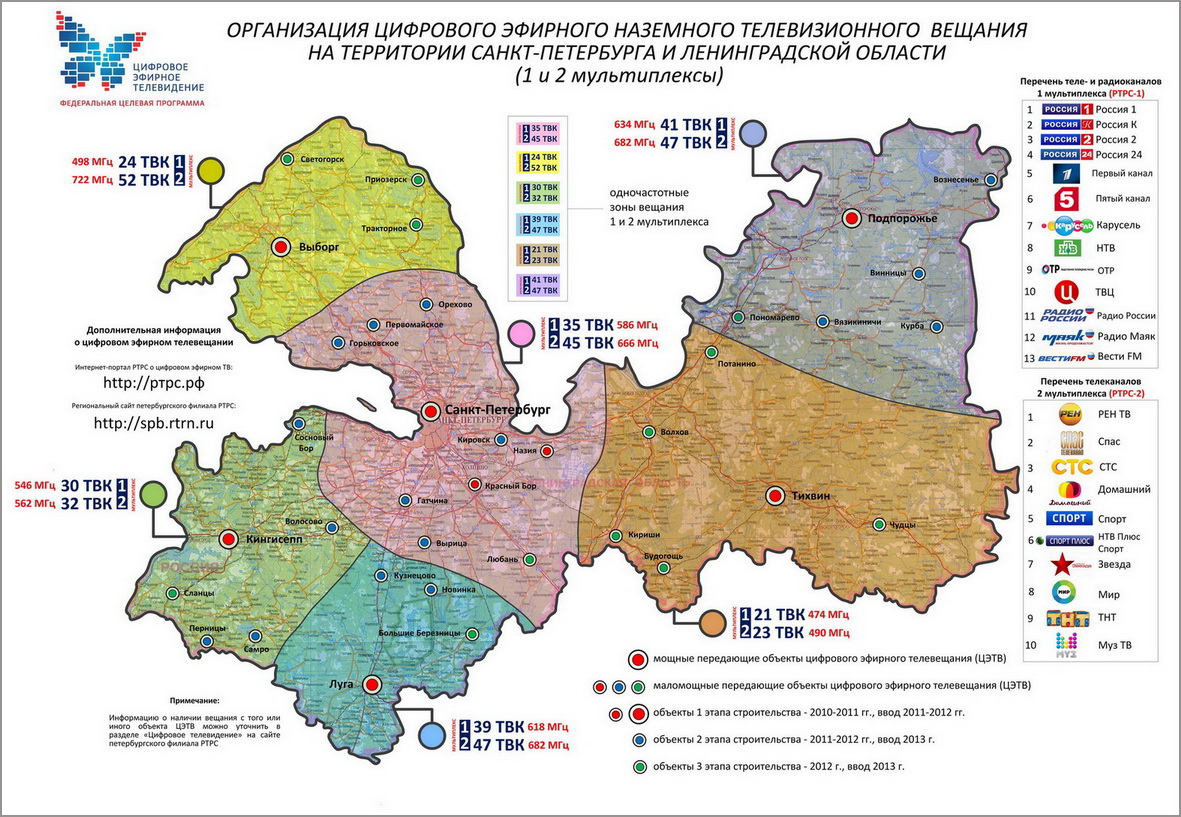 Карта трансляции dvb t2