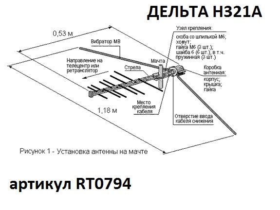 Схема антенны дельта